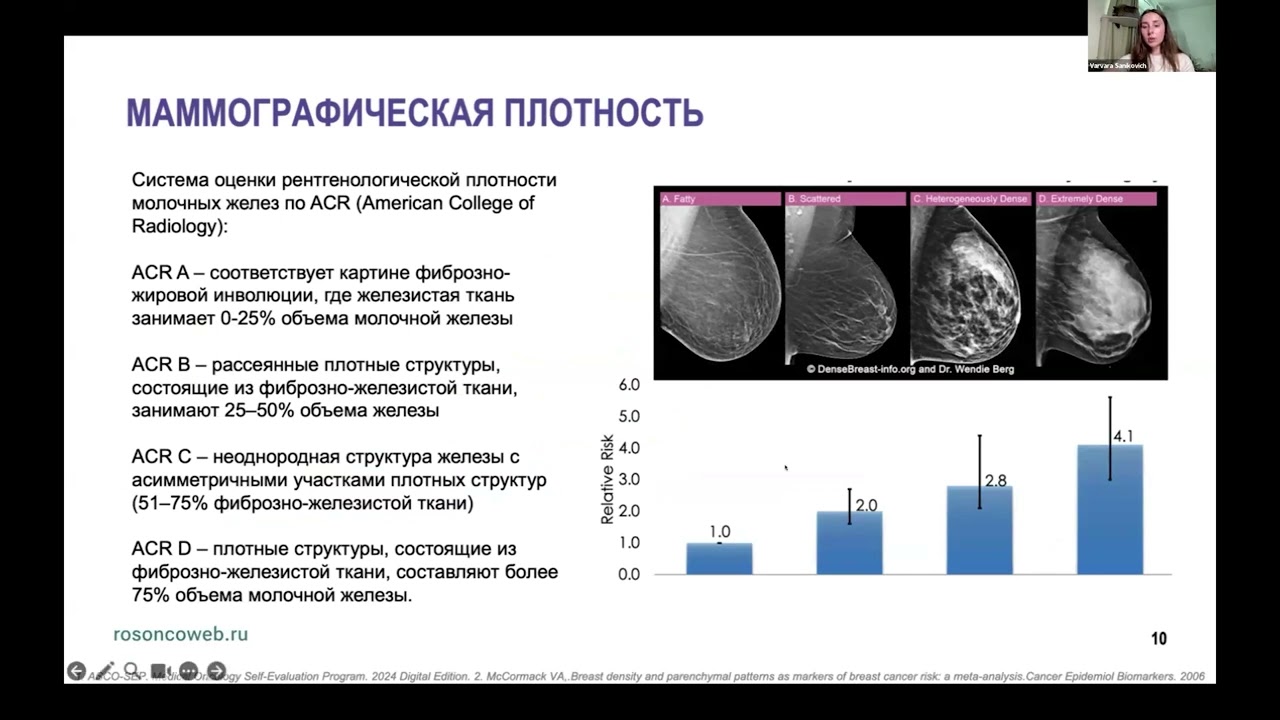 Академия RUSSCO для подготовки к экзамену ESMO: РМЖ. Часть 1 (13 июля 2025)