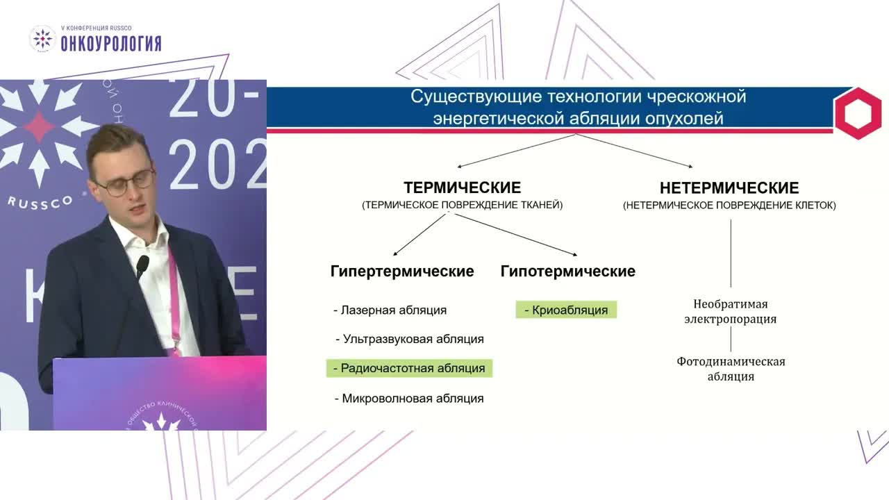 Место аблации (РЧА, крио) в лечении рака почки I стадии