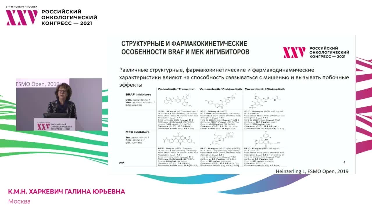 Первая линия терапии метастатической меланомы кожи с мутацией в гене BRAF. Ингибиторы BRAF+MEK