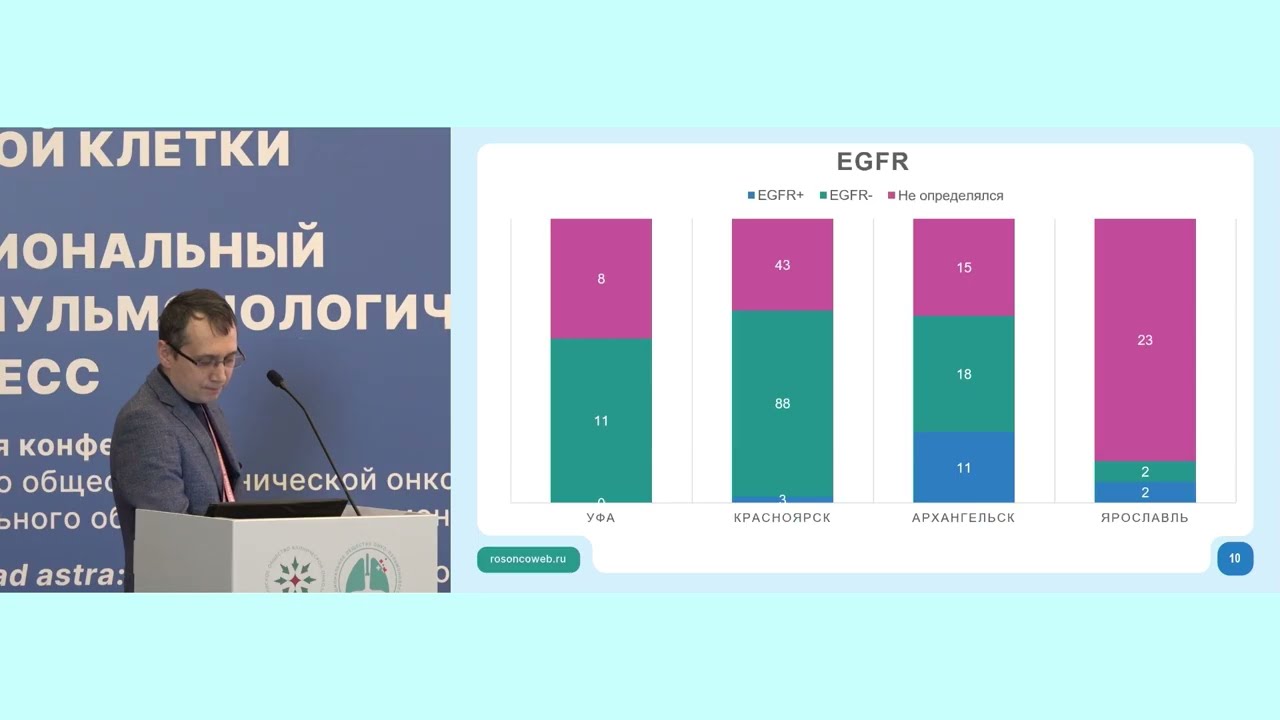 Исследование PACIFIC: от прорыва онкологии в 2017 году до реальной практики. Исследование PARUS