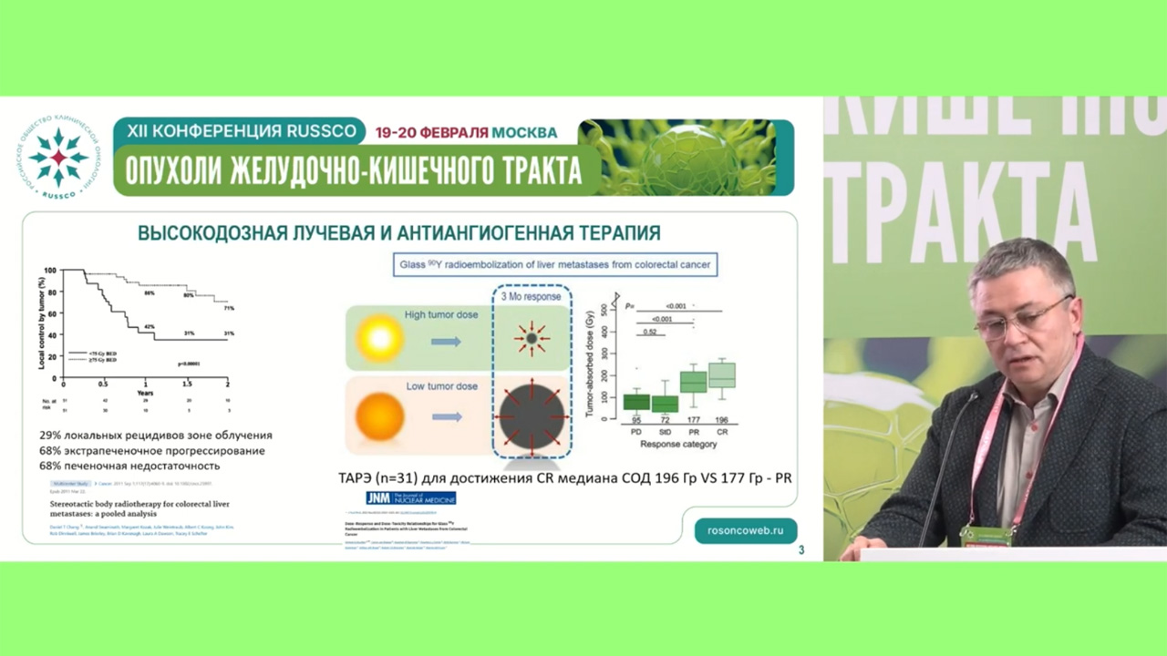 Трансартериальная радиоэмболизация печеночных метастазов у пациентов с прогрессирующим mKRAS КРР