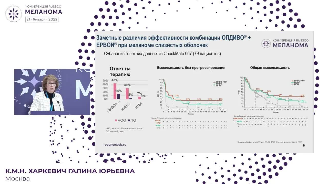 Сложный пациент: 2+ линия терапии меланомы. Эксперт