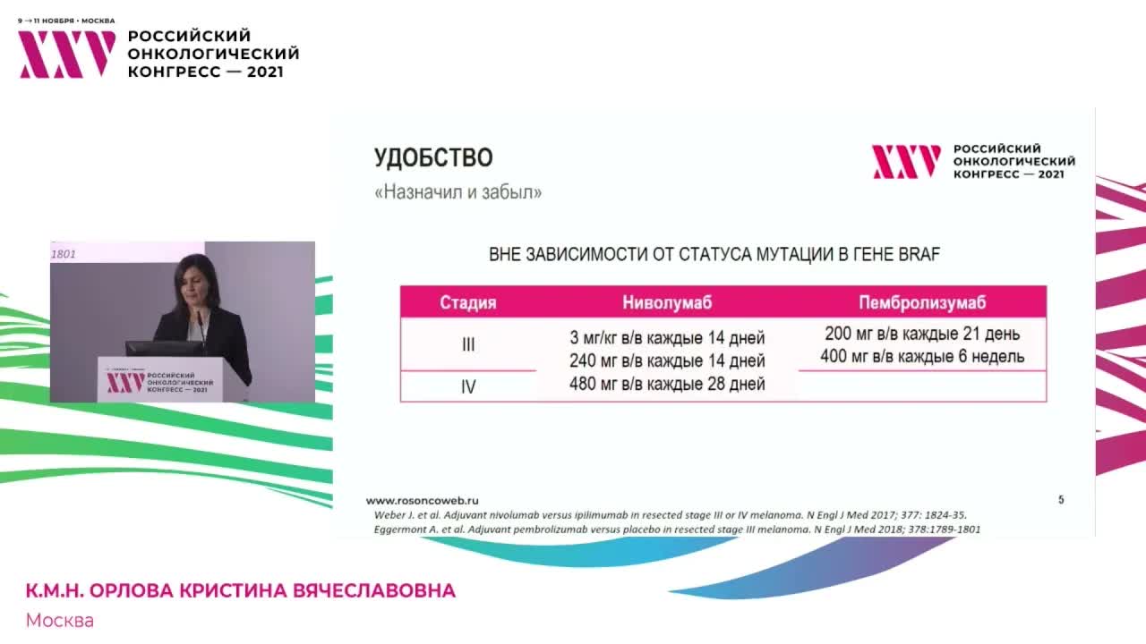 Адъювантная терапия меланомы кожи. aPD1