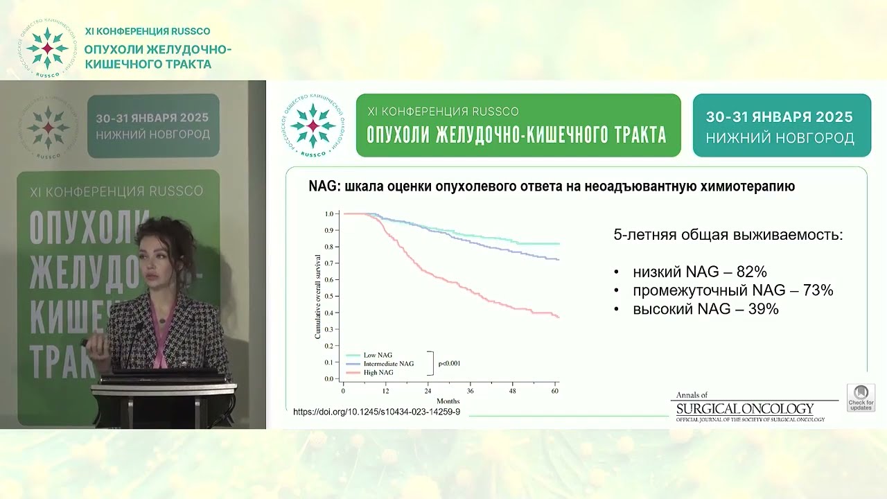 Возможна ли персонализация адъювантной химиотерапии на основе эффекта предоперационного этапа? Да