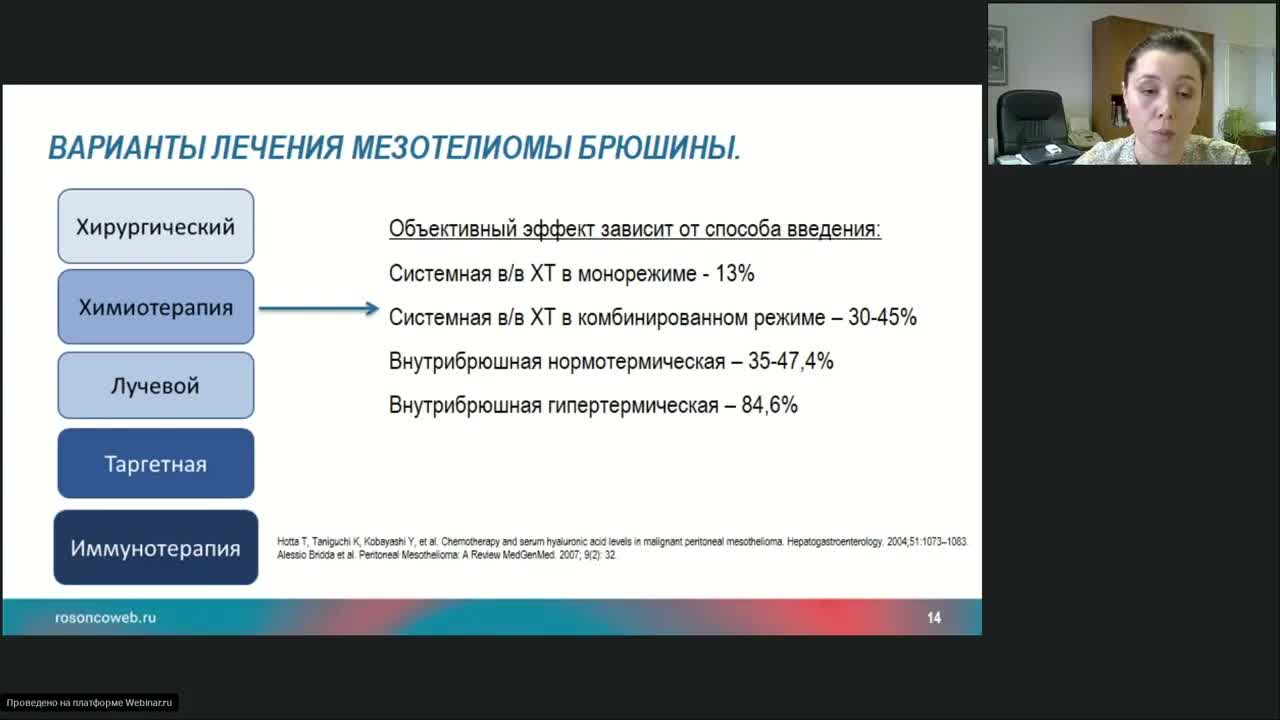 редкие опухоли. Мезотелиома брюшины