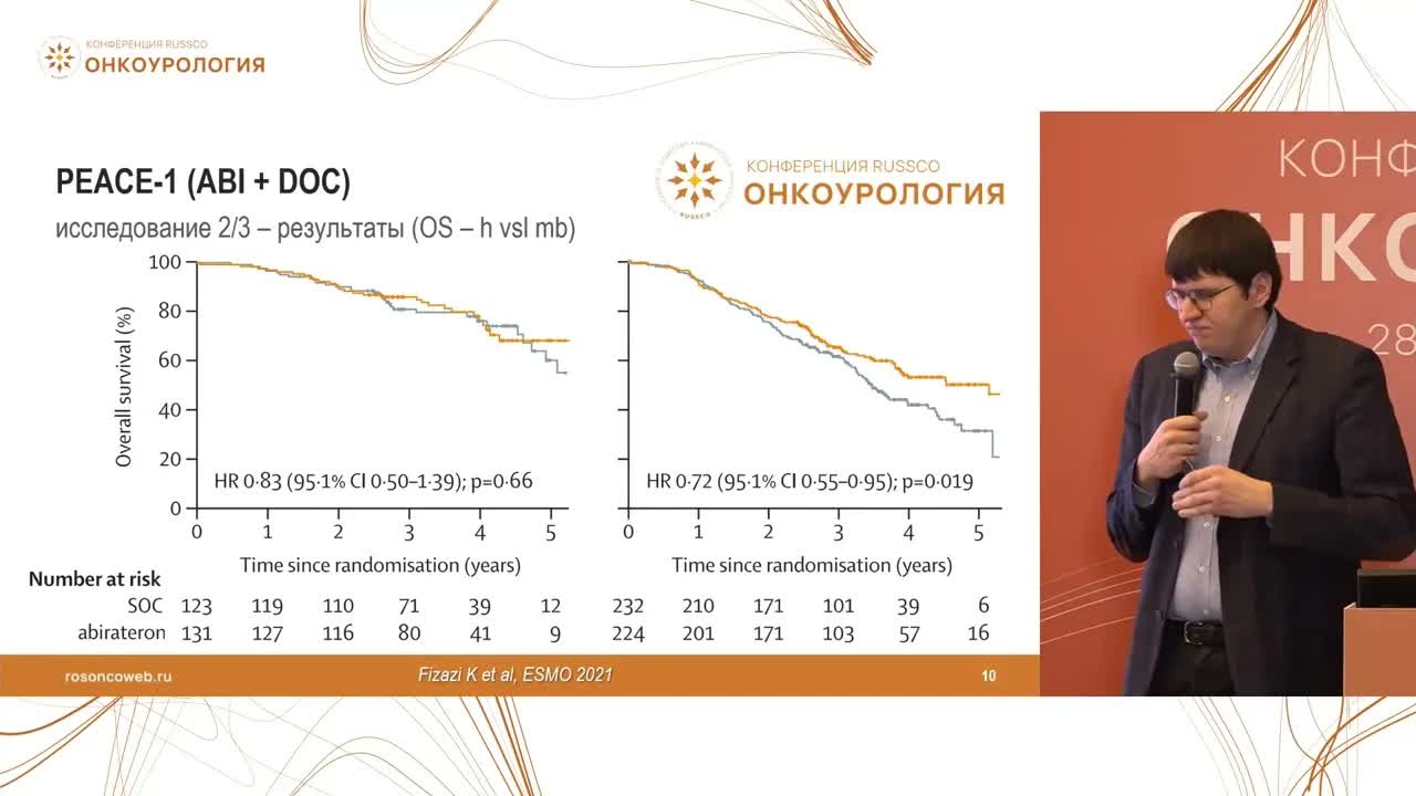 Первично-выявленный гормонально-чувствительный метастатический РПЖ. Химиогормонотерапия