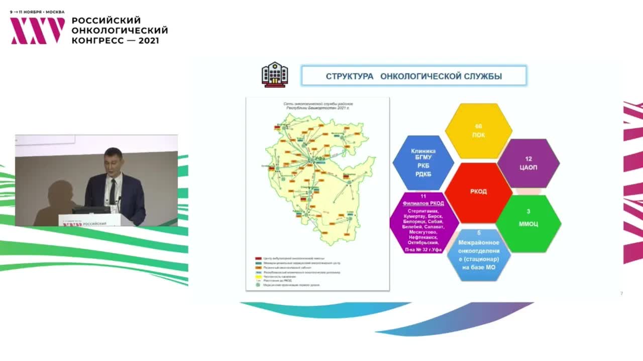 Организация оказания специализированной онкологической помощи на местах. Централизация противоопухолевой лекарственной терапии. Опыт Республики Башкортостан 