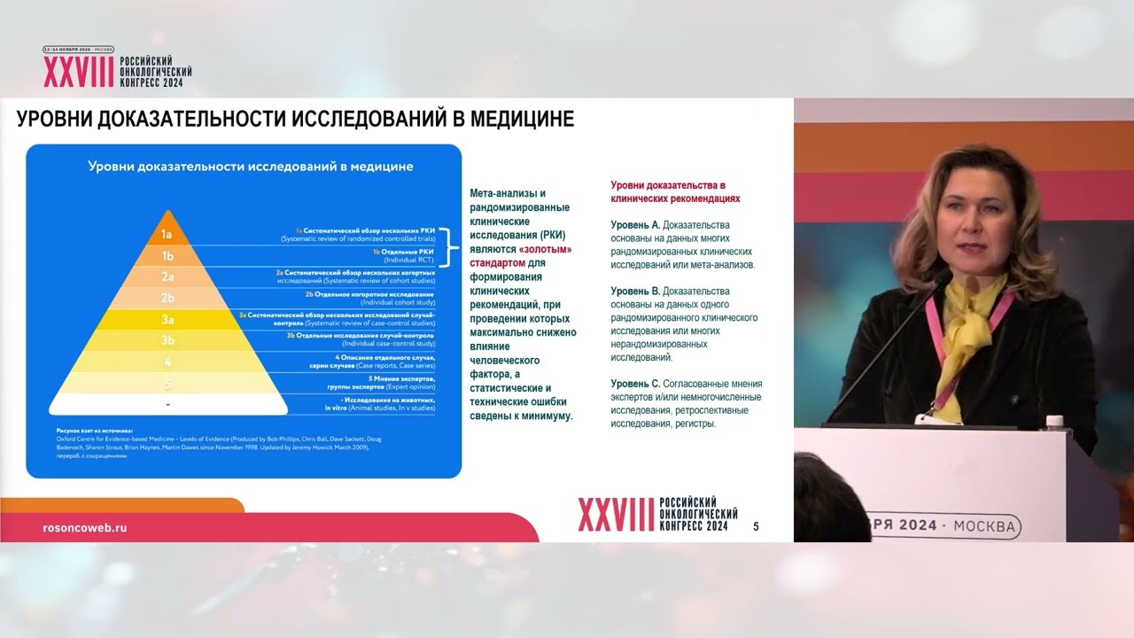 Что влияет на наши рекомендации: клинические исследования