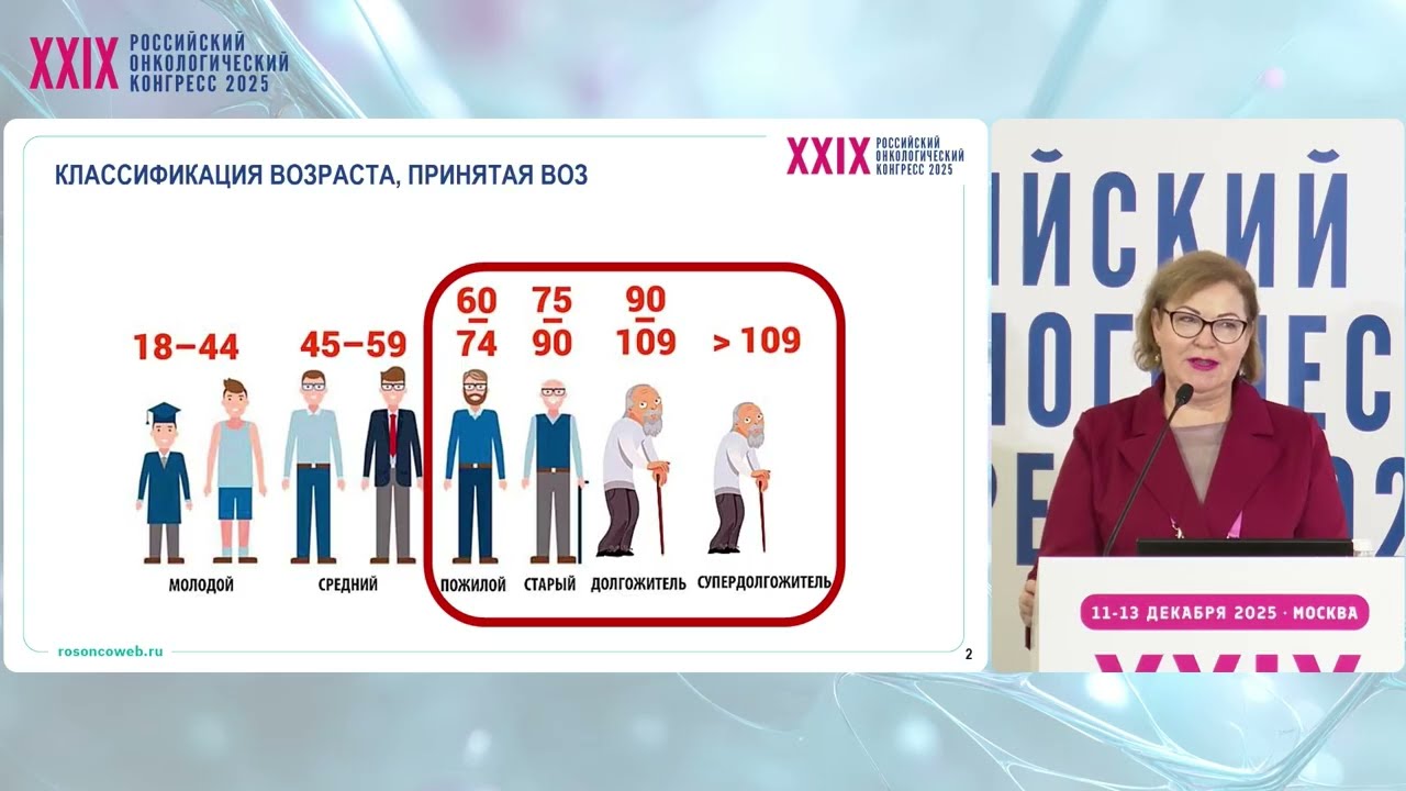 Онкологический пациент старшей возрастной группы: позиция онколога-гериатра