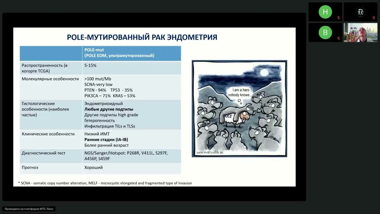 Онкогинекология. Актуальные вопросы лечения рака тела матки (вебинар 14 апреля 2026)
