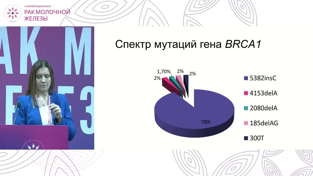 Выбор тактики хирургического лечения на наследственных РМЖ