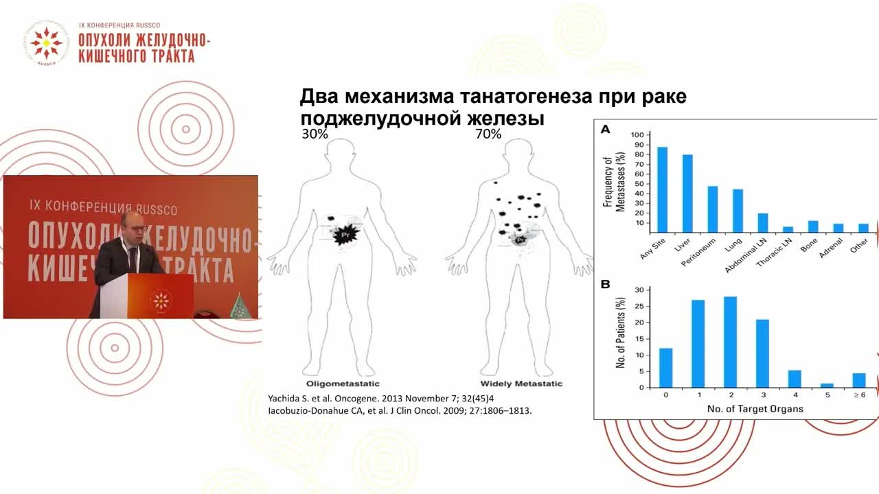 Что изменилось в клинических рекомендациях: рак поджелудочной железы, ГЦР и ХЦР