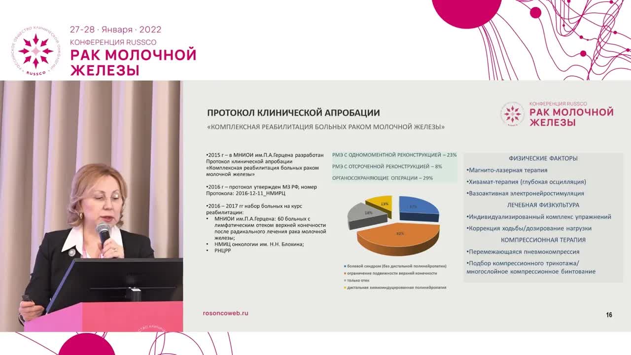 Комплексные подходы в реабилитации больных раком молочной железы