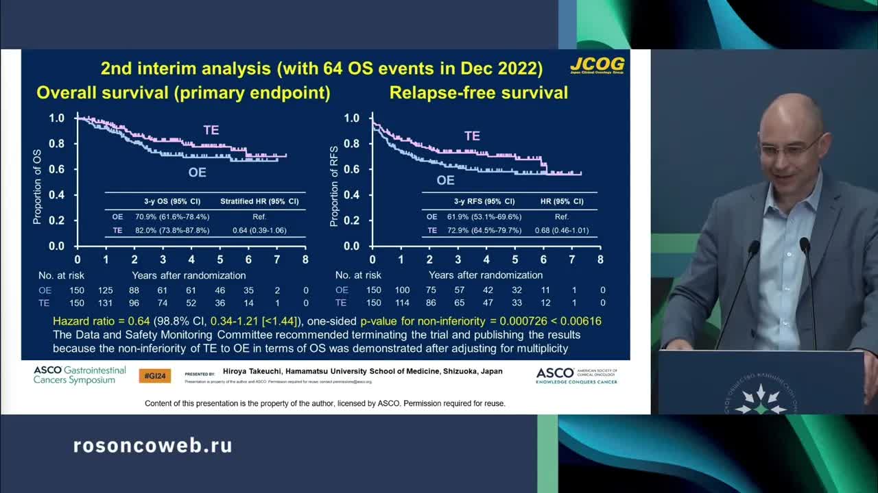 Upper GI (рак пищевода и рак желудка): результаты ASCO 2024 и их значимость