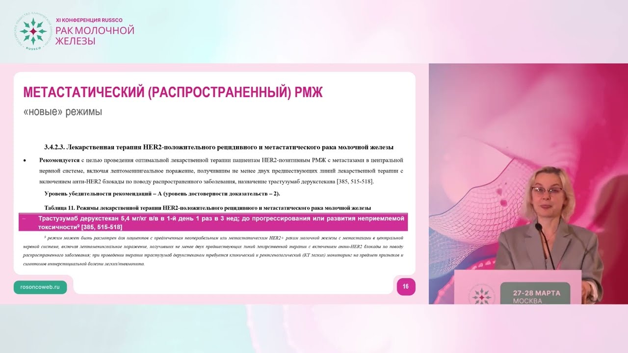Клинические рекомендации по РМЖ: что нового в КР по лекарственной терапии