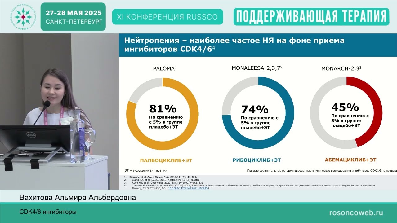 Хроническая токсичность. CDK4/6 ингибиторы