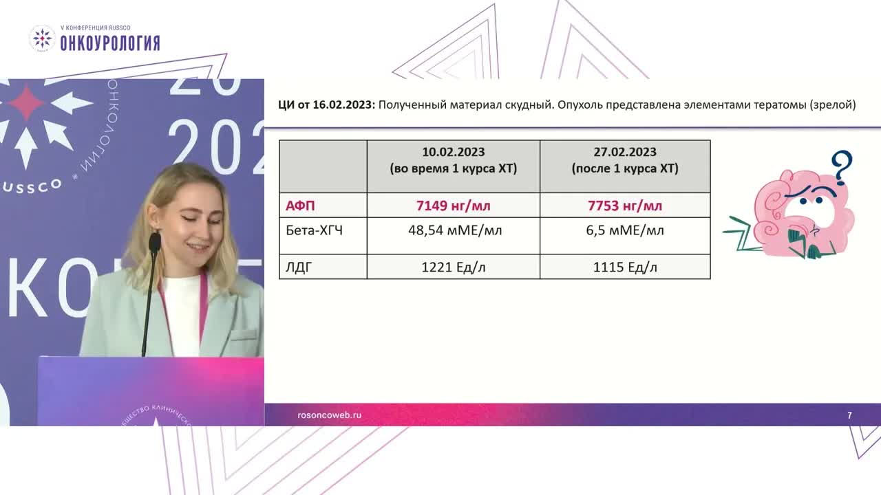 Стратегия и тактика лечения герминогенных опухолей. Клинический случай 1