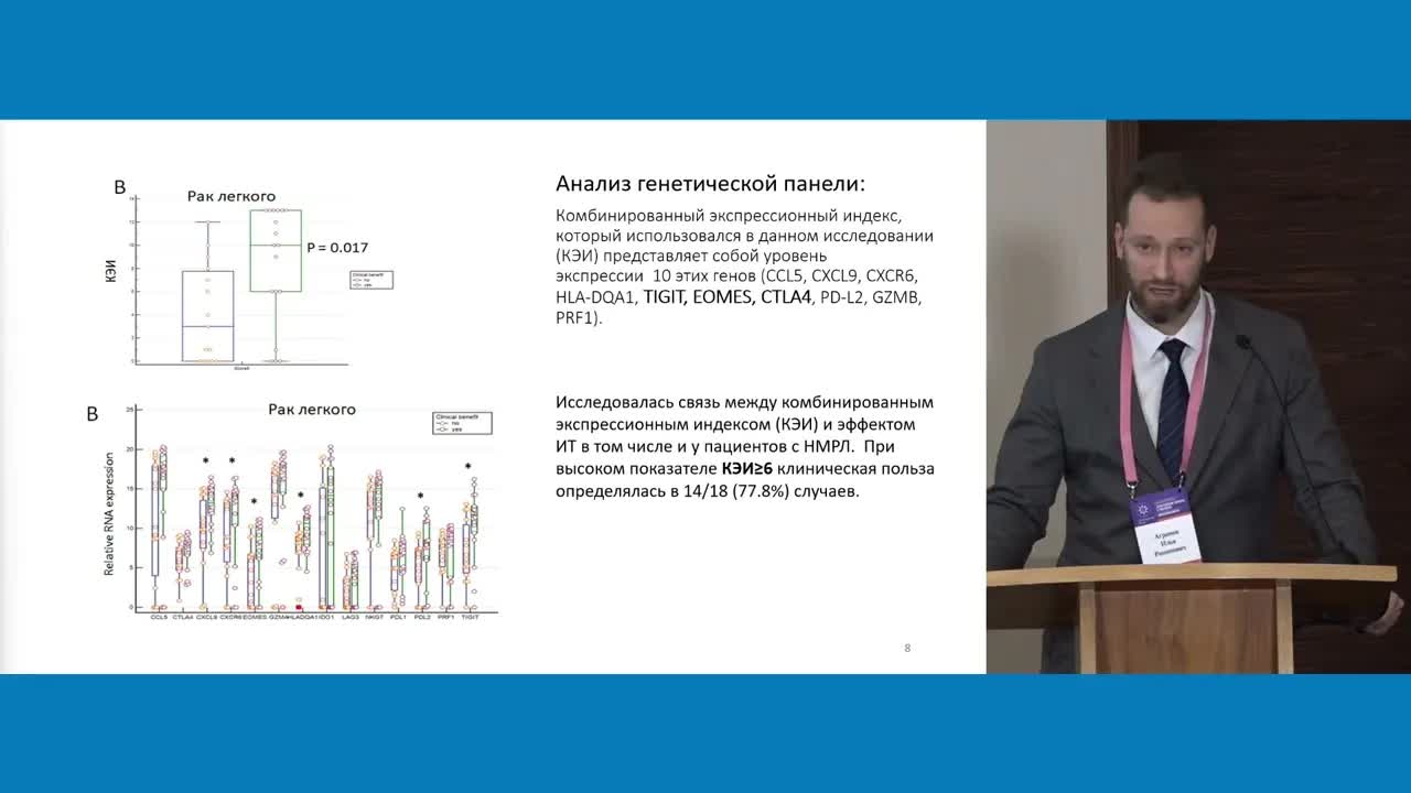 Тест-система по оценке чувствительности к иммунотерапии при раке легкого