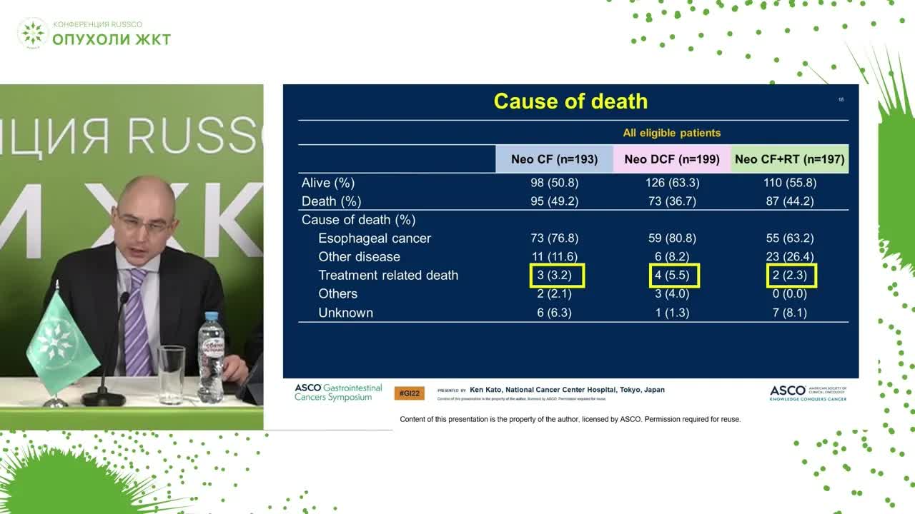 Является ли предоперационное назначение 3 курсов DCF полноценной заменой ХЛТ при плоскоклеточном раке пищевода?
