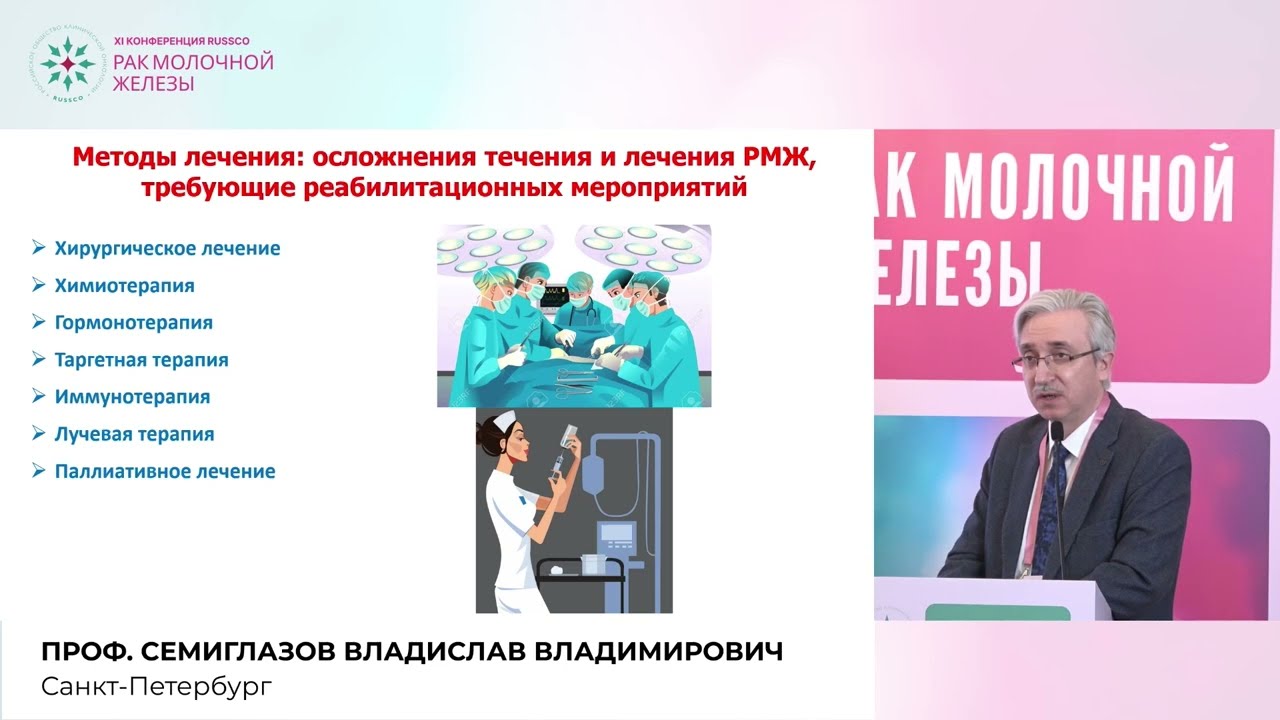Международный опыт реабилитации пациентов с диагнозом РМЖ: роль физических методов реабилитации