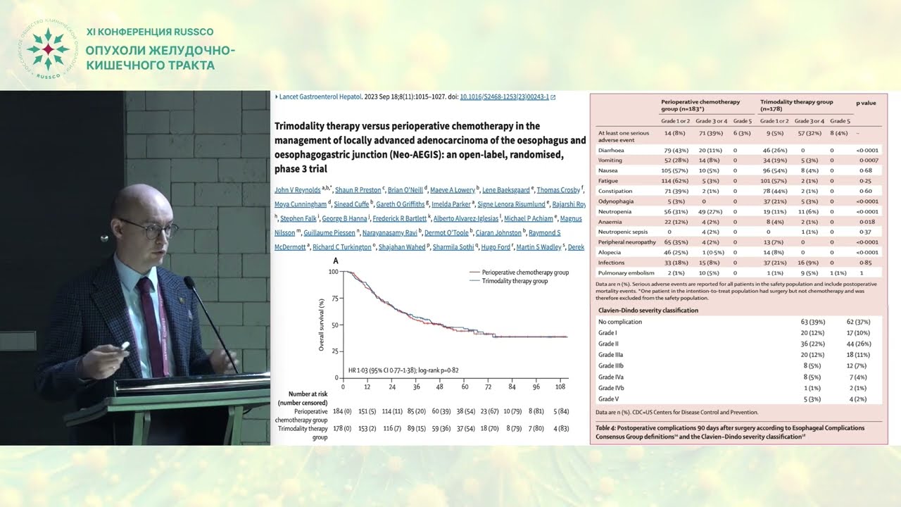 Нужная ли лучевая терапия при аденокарциномах пищевода: мнение против 