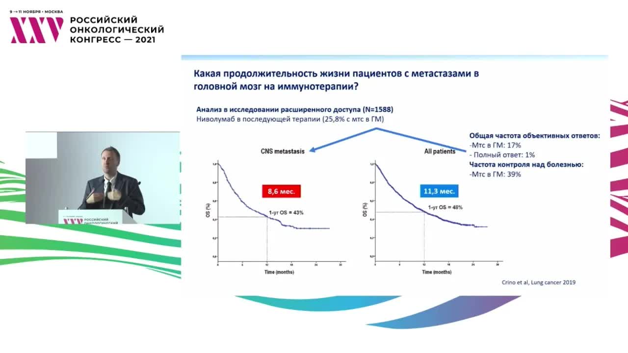 Лечение метастазов в головном мозге у больных EGFR/ALK/PD-L1 позитивным раком легкого: облучать или нет до начала иммунотерапии? Да – химиотерапевт