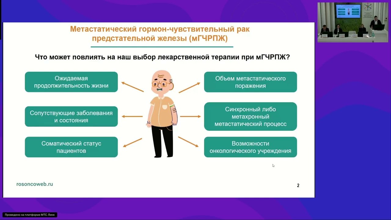 Почему мы до сих пор проводим монотерапию АДТ пациентам с гормоночувствительным РПЖ?