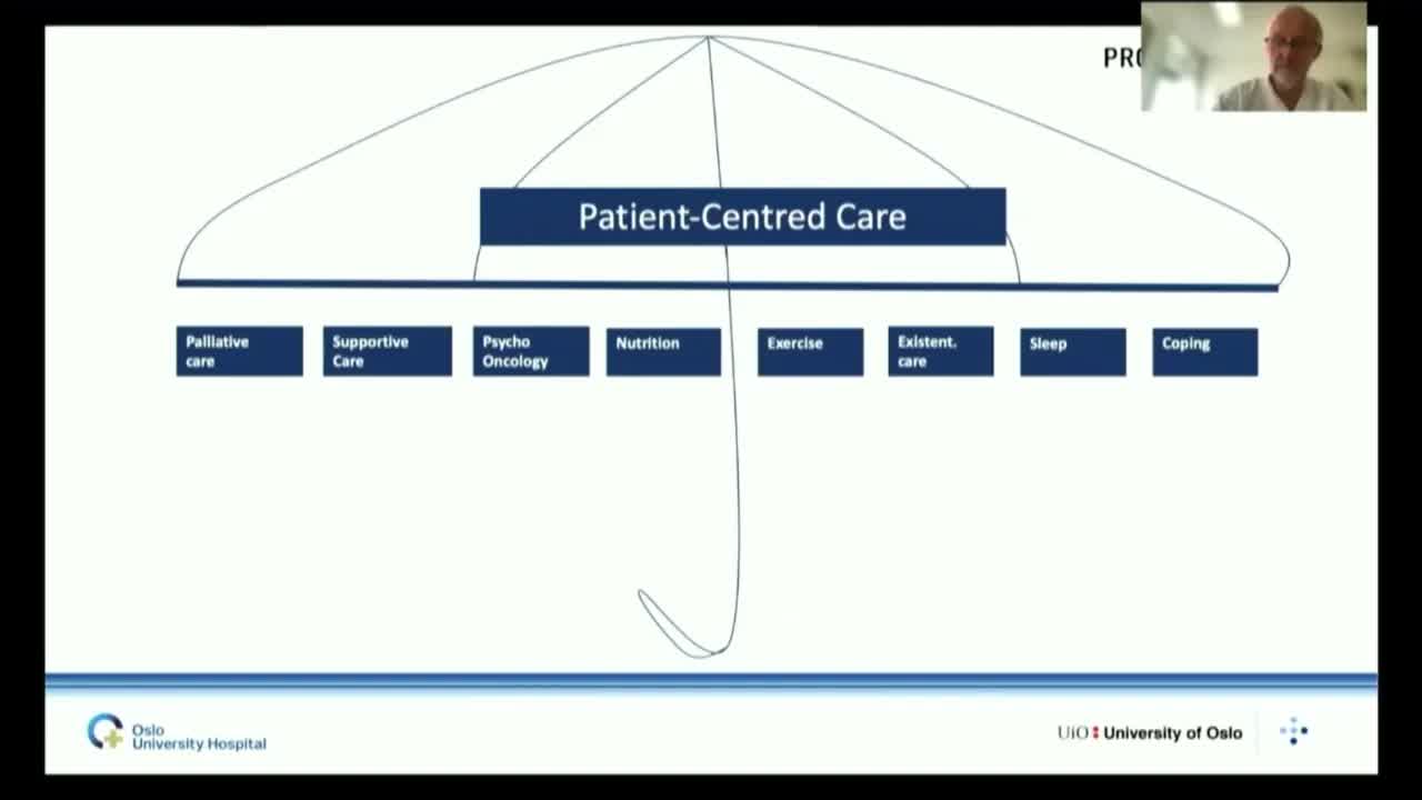 Международная практика паллиативной помощи