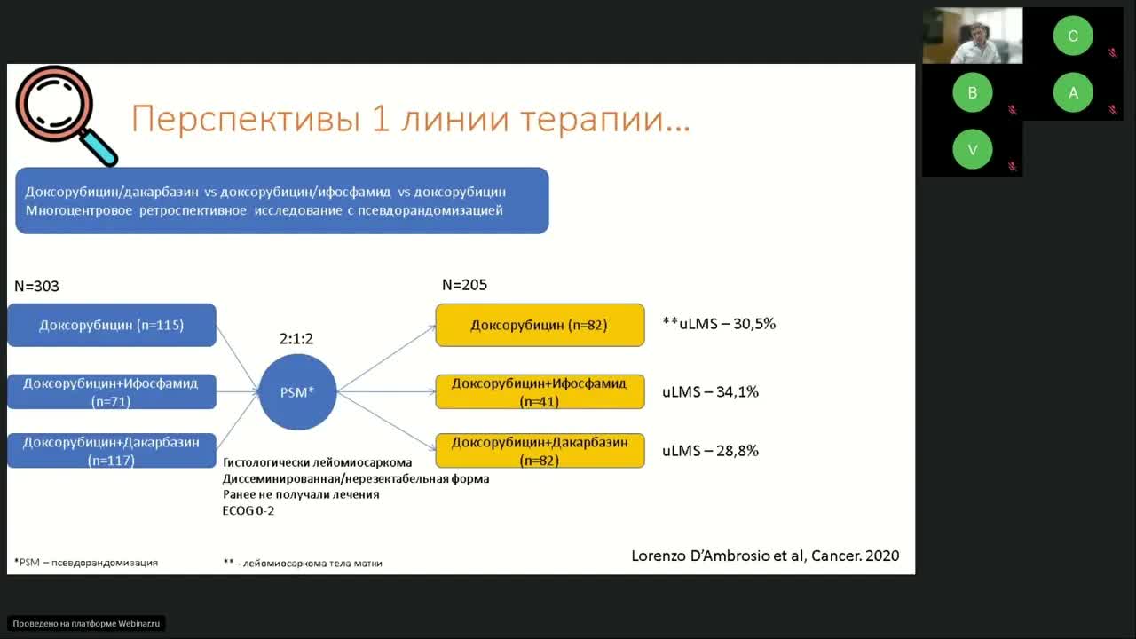 Онкогинекология (вебинар 10 октября 2023)