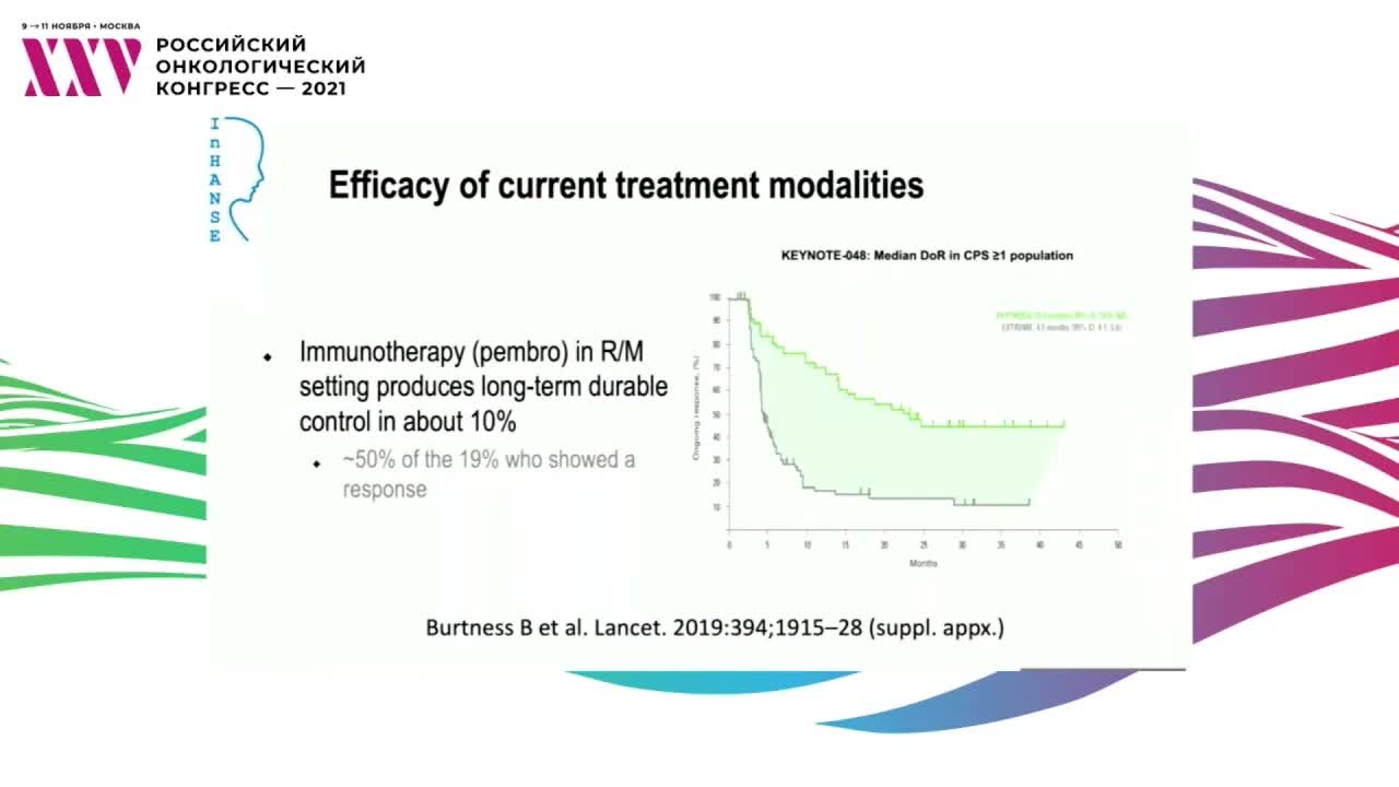Лечение опухолей головы и шеи sine cultro: взгляд культурного хирурга