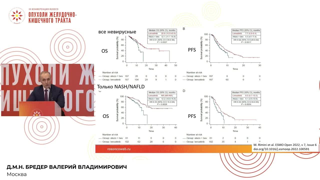 Перспективы комбинированного лечения промежуточной и распространенной стадий ГЦР
