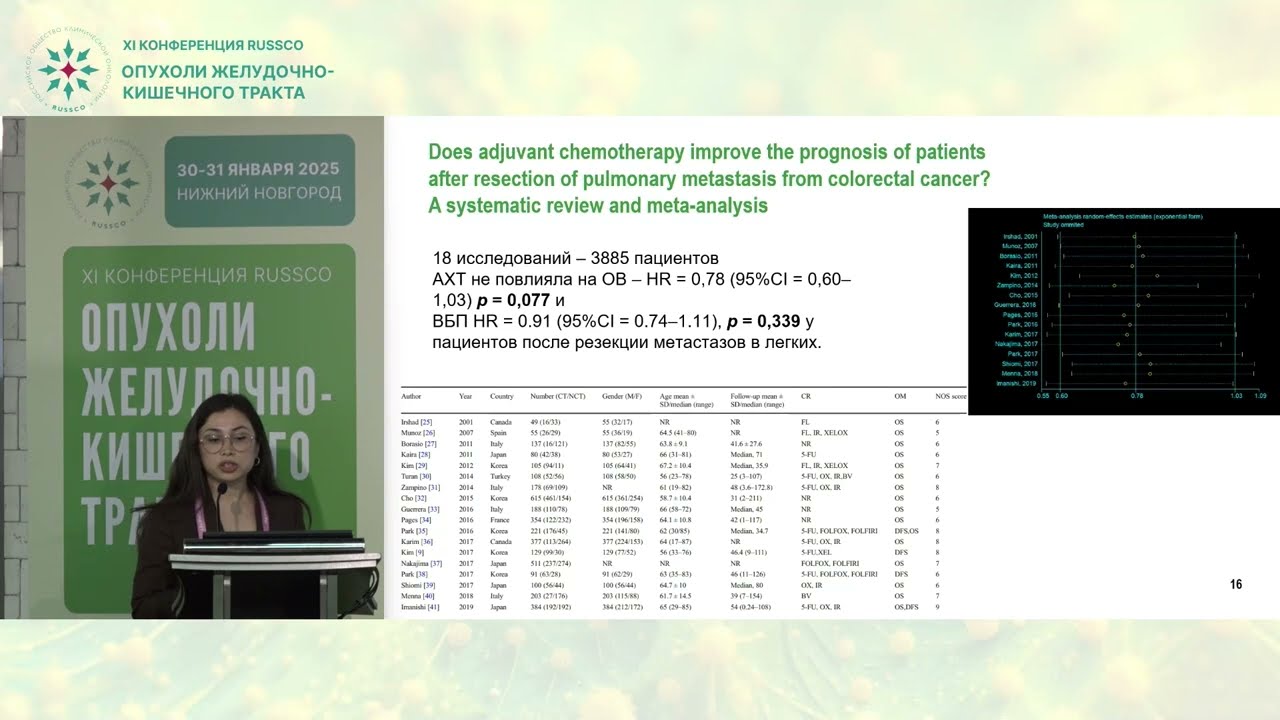 Роль адъювантной химиотерапии после метастазэктомии. Рецензент