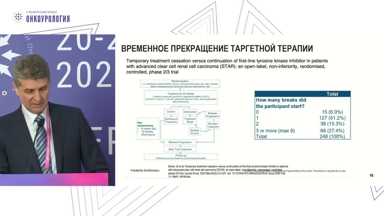 Клинические рекомендации и нестандартные клинические ситуации в онкоурологии. Химиотерапевт
