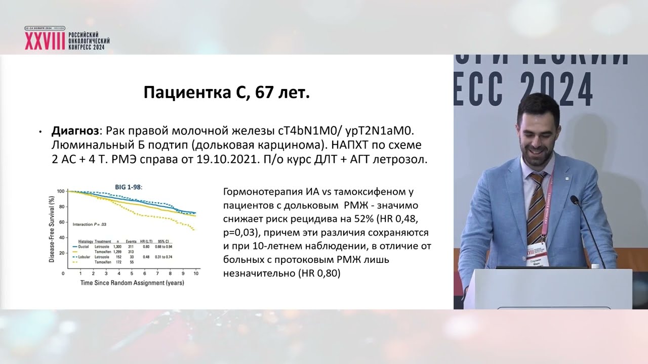 Циторедукция «вне закона». Рак молочной железы