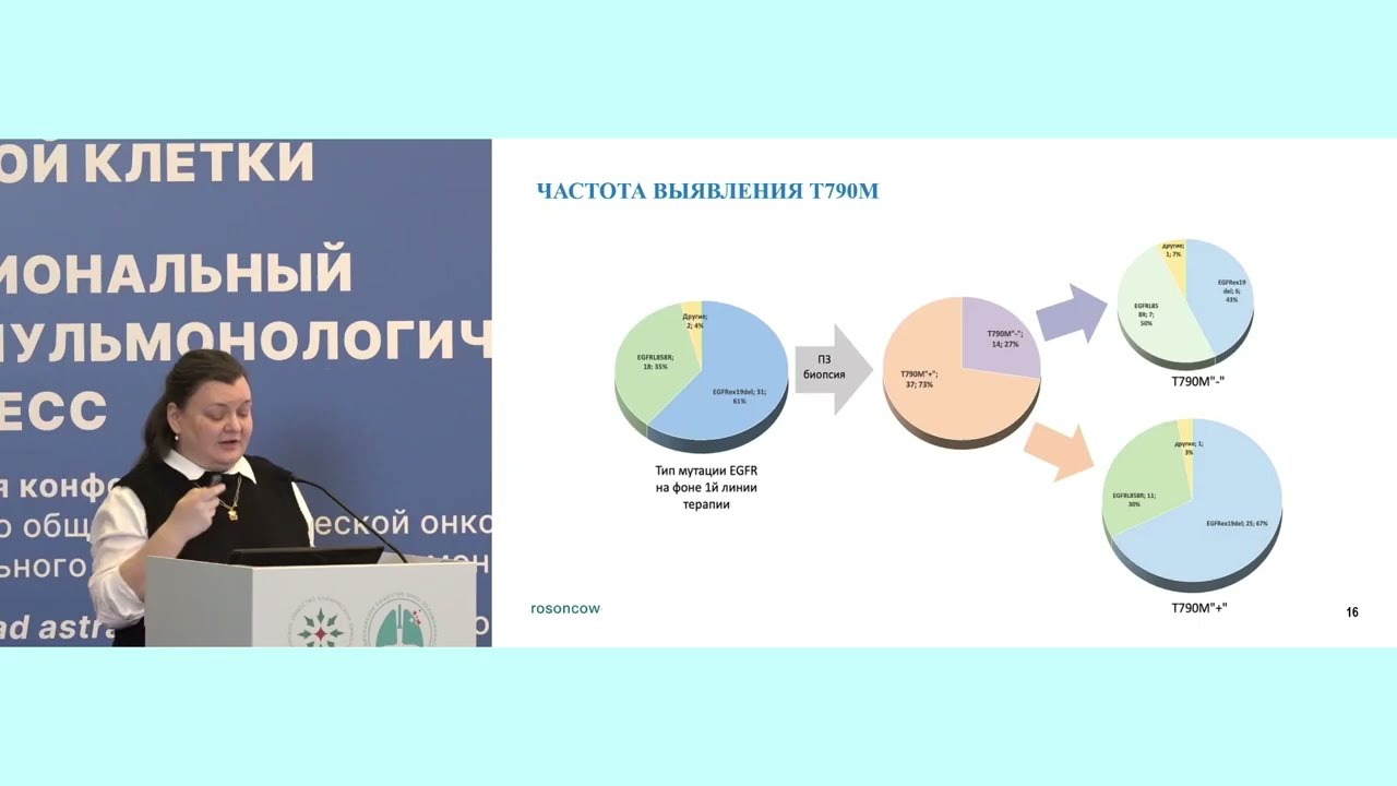 Циркулирующая опухолевая ДНК – предиктор лечения иТК при НМРЛ