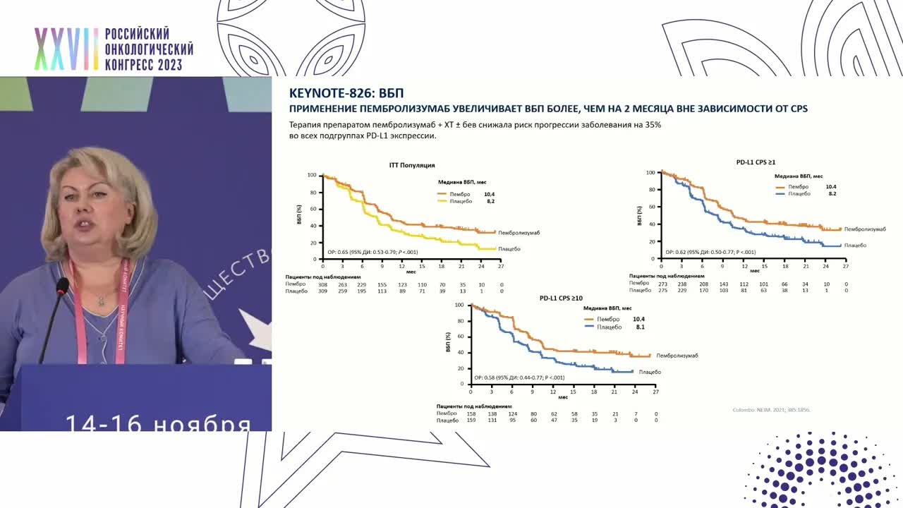 Новое в практических рекомендациях RUSSCO. Онкогинекология