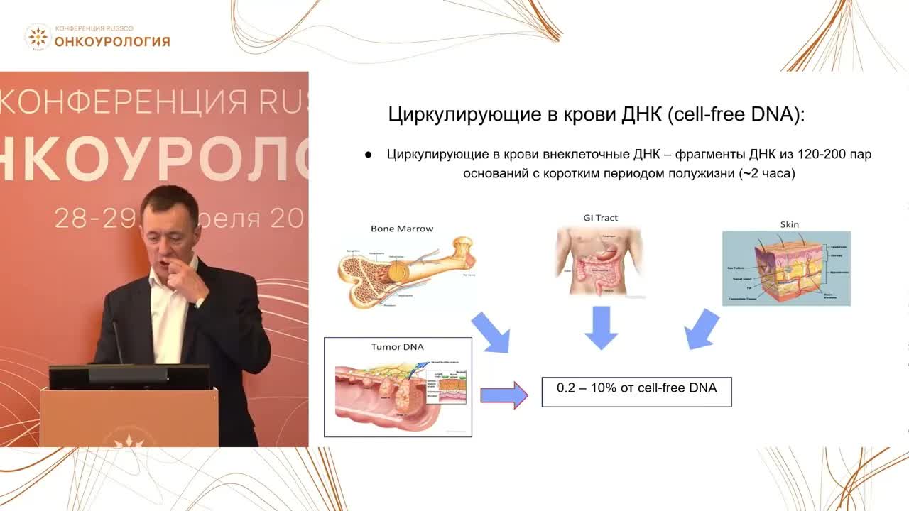 Онкоурология в 2021 году. Наиболее значимые события в лекарственном лечении