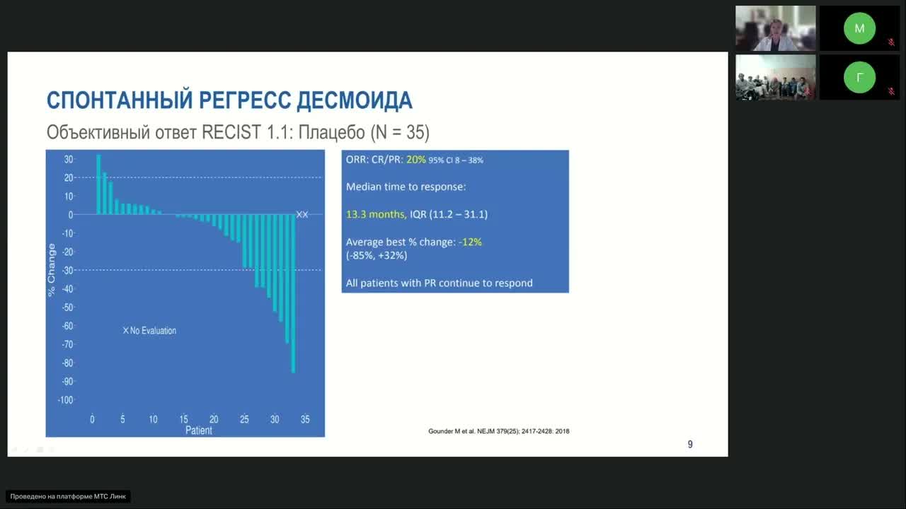 редкие опухоли. Агрессивный фиброматоз (вебинар 10 апреля 2024)