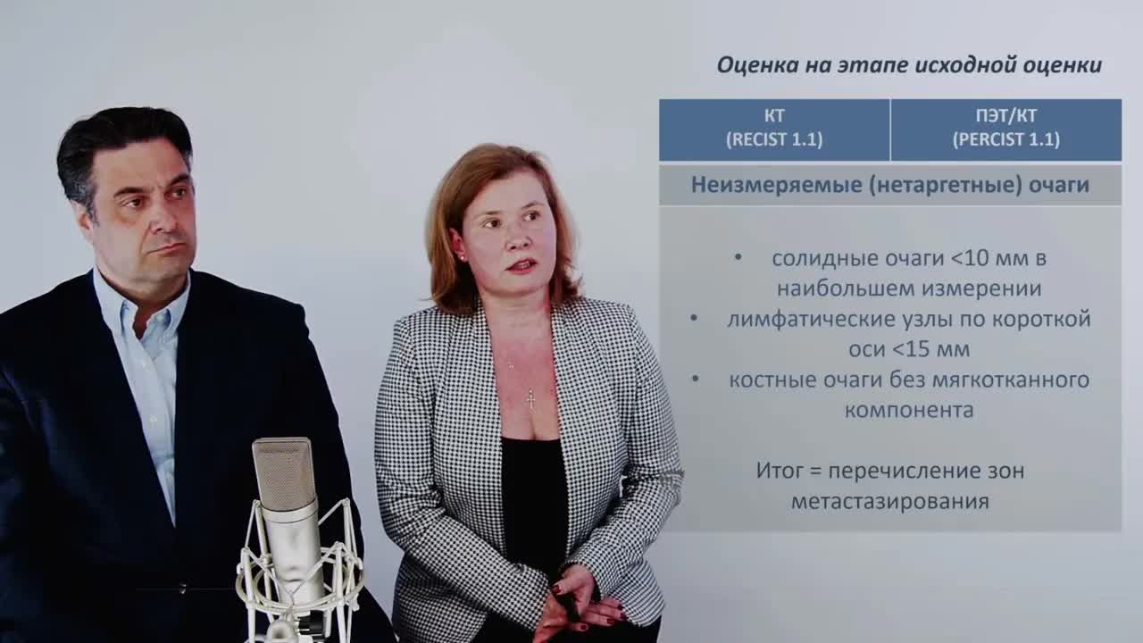 Рак щитовидной железы: вопросы из реальной клинической практики (вебинар 23 апреля 2024)