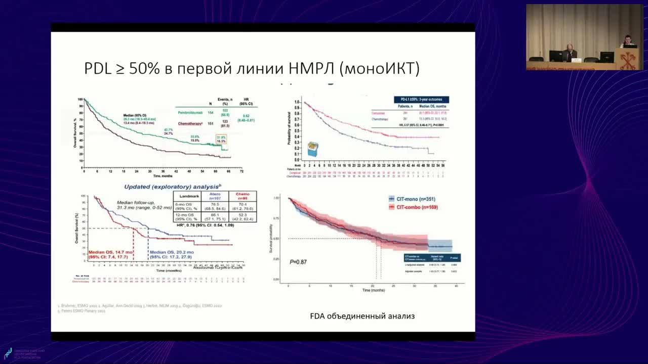 Иммунотерапия рака легкого