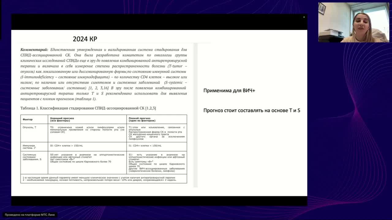 Обзор изменений в клин.рекомендациях: рак слюнных желез, саркома Капоши (вебинар 21 августа 2024)