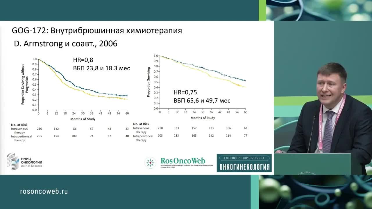 Есть ли место внутрибрюшинной химиотерапии и HIPEC/PIPEC в лечении рака яичников? ПРОТИВ