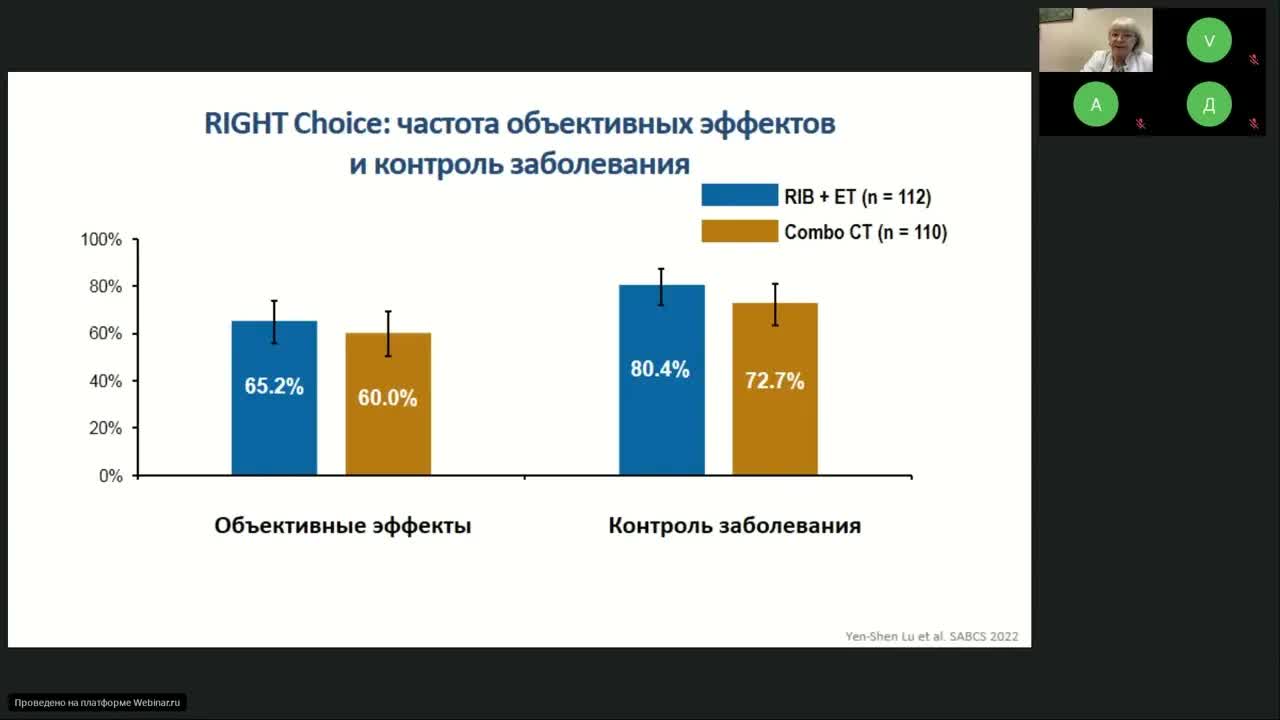 Лекарственное лечение рака молочной железы (вебинар 14 августа 2023)