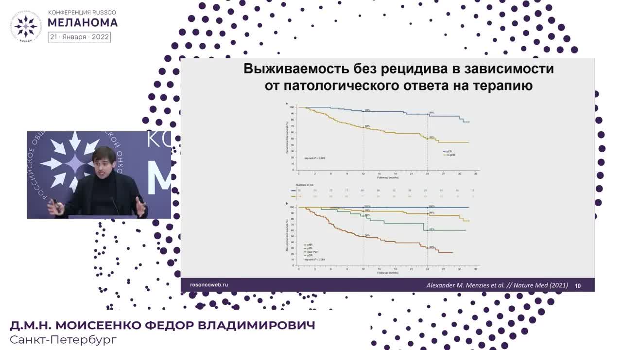 Неоадъювантная терапия меланомы. ЗА