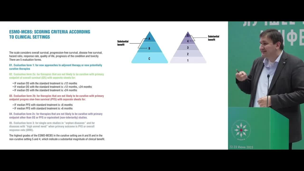 Инновации и порог готовности платить: что это и зачем?