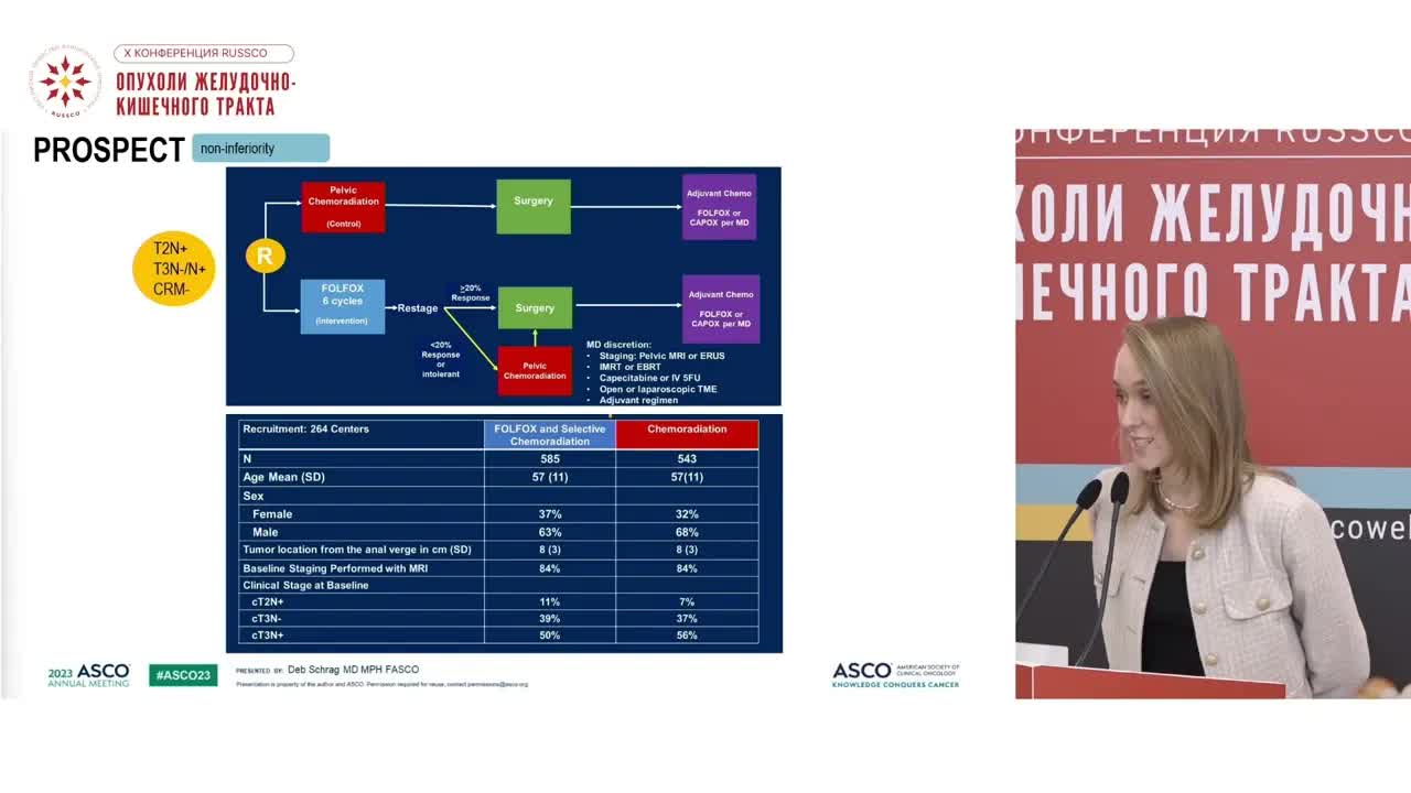 когда можем отказаться от лучевой терапии в пользу неоадъювантной ХТ