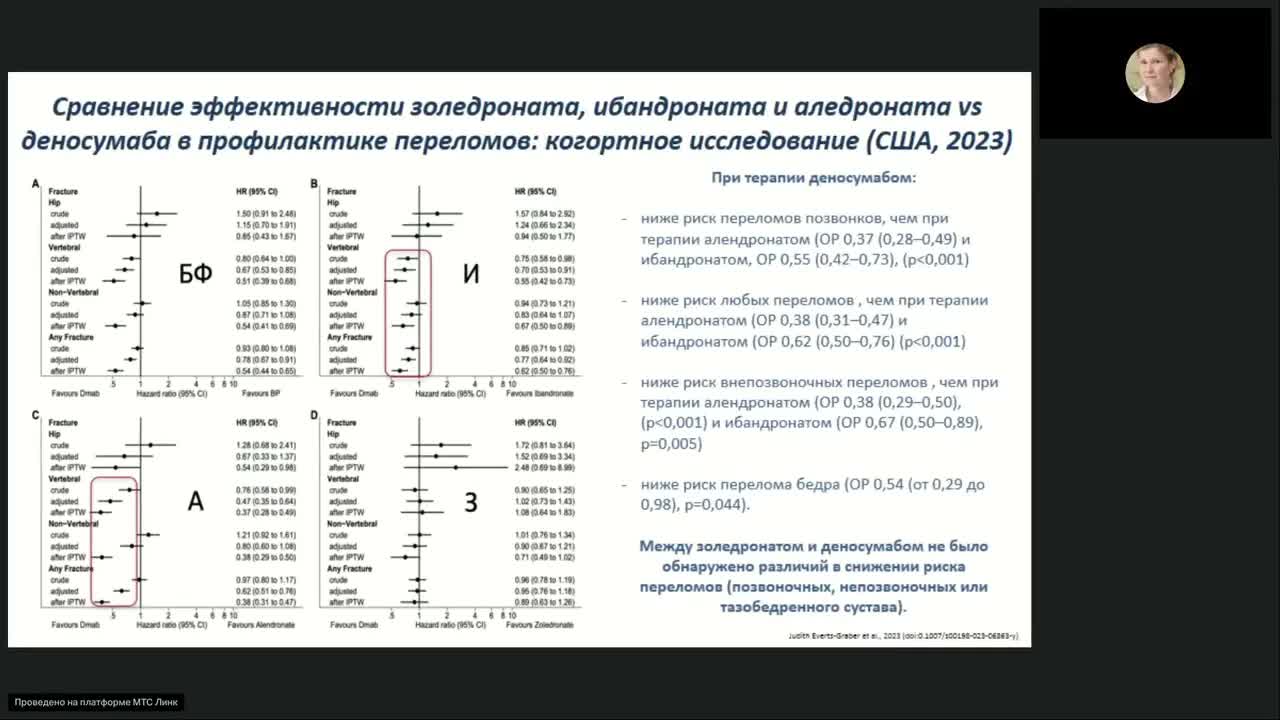 Поддерживающая терапия в онкологии (вебинар 22 марта 2024)
