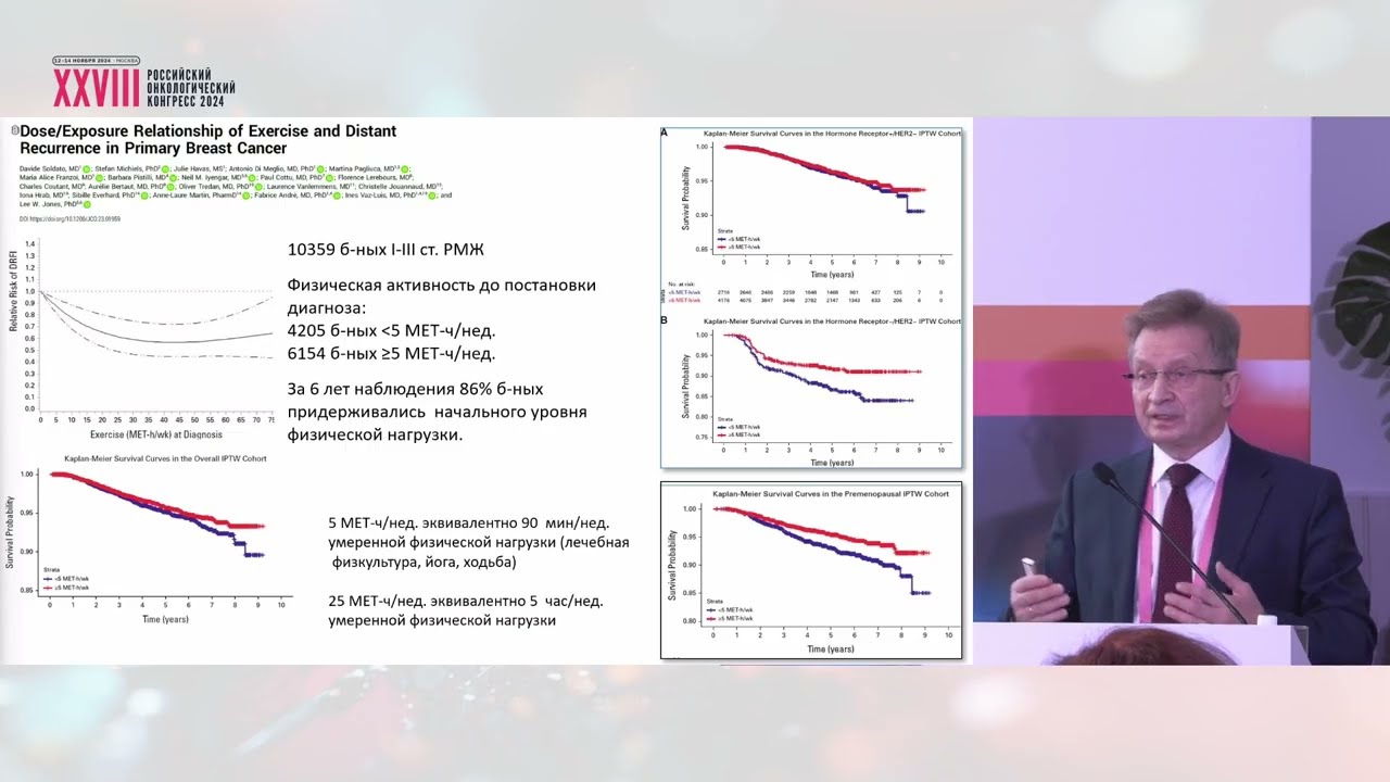 Поддержание здорового образа жизни как залог успешного лечения онкологической патологии