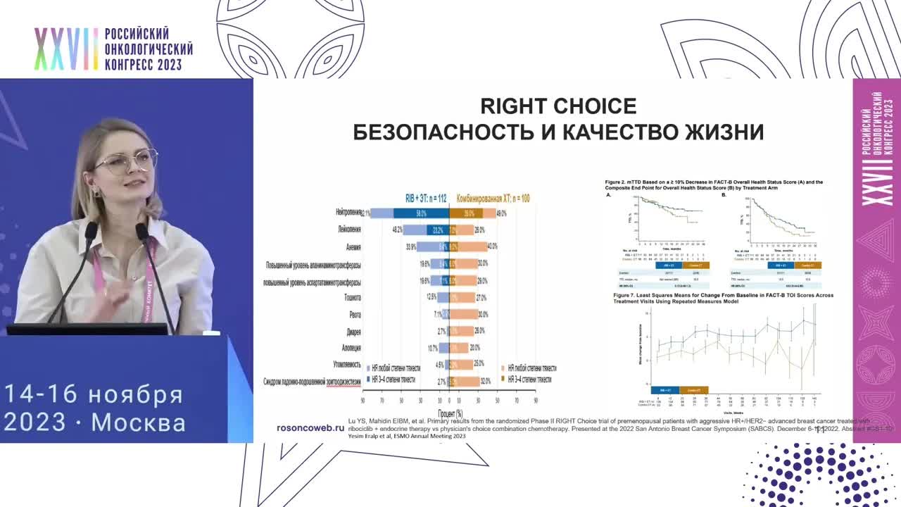 HR+ HER2- РМЖ с висцеральным кризом: гормонотаргетная терапия с ингибиторами CDK4/6. ЗА