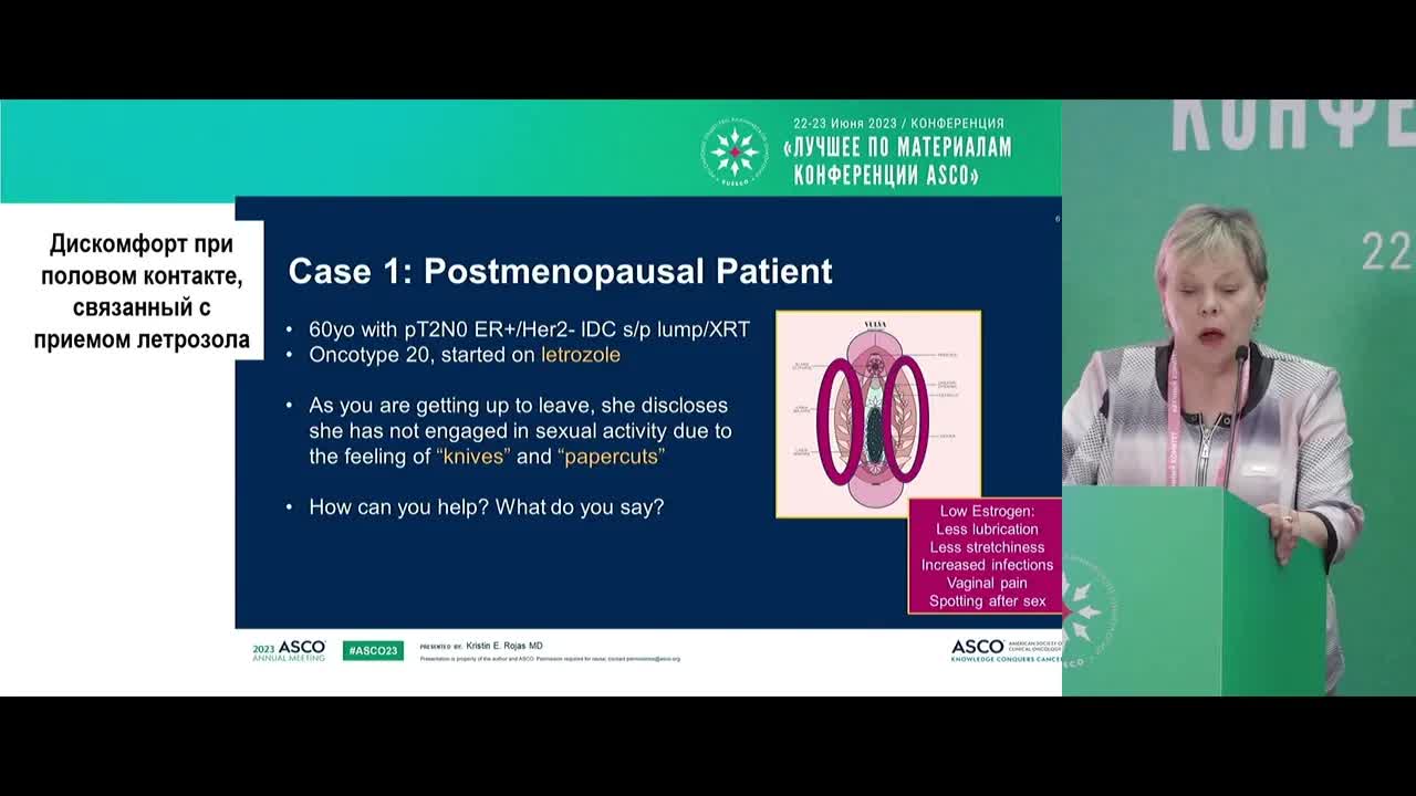 Дуэты в онкологии – сопроводительная терапия. Доклад Королевой И.А.